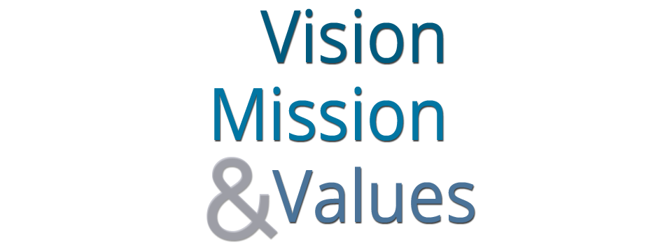 image identifying St Martin's Episcopal Church mission, vision, and values